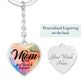 Precious Mom-Keychain